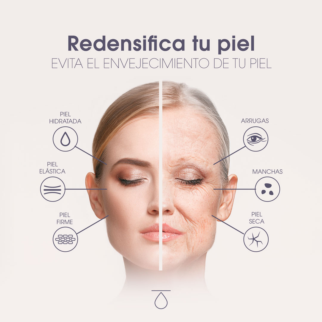 Redensificación de la piel: todo lo que necesitas saber
